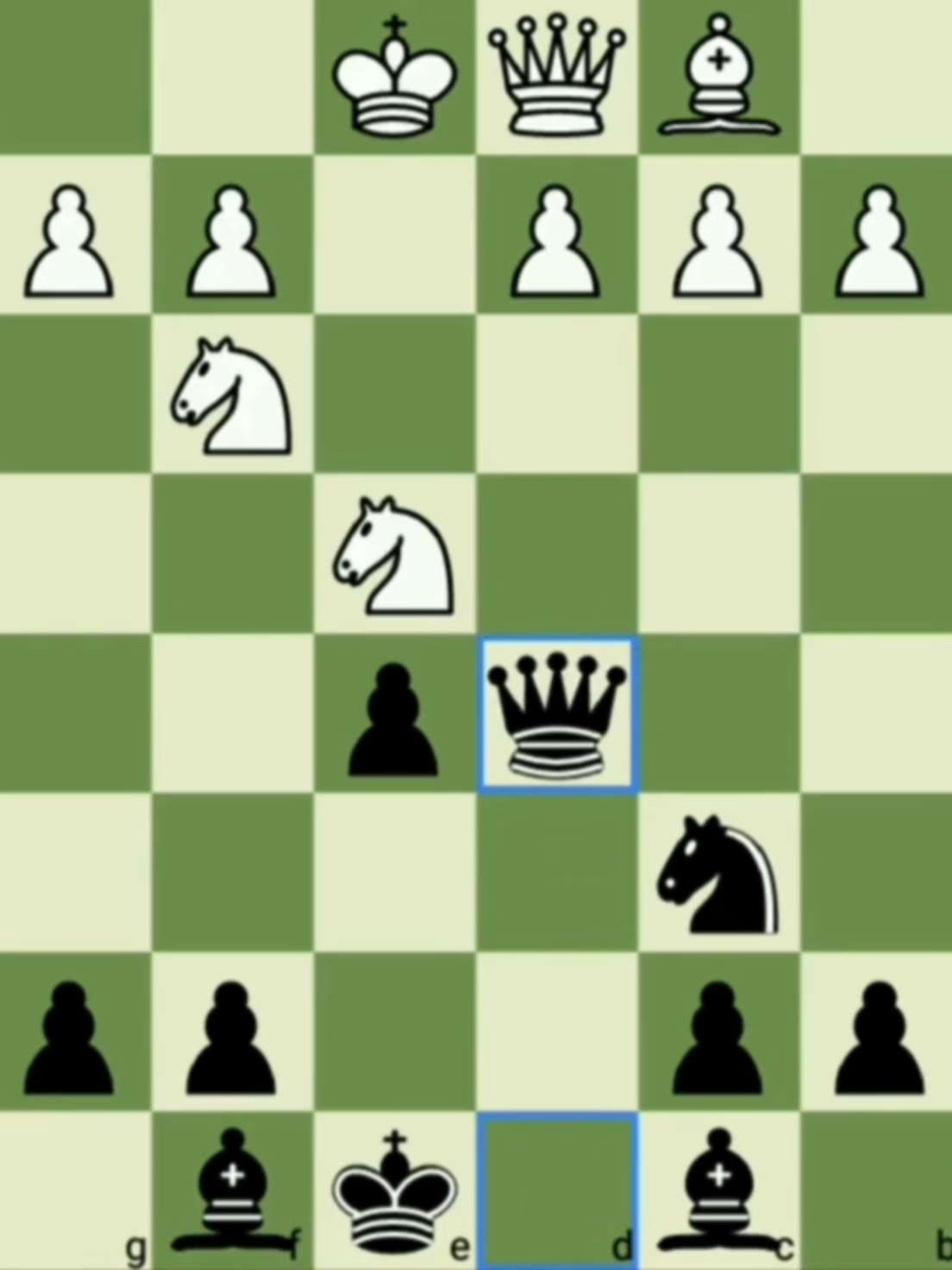 PEMBUKAAN ITALIA PUSAT PAPAN CATUR|| Pembukaan Italia adalah strategi klasik yang langsung menyerang pusat papan catur dengan tempo cepat, membuka jalur serangan tajam, dan memaksa lawan bertahan sejak langkah awal—cocok buat pemain agresif yang ingin menguasai permainan sejak detik pertama. #PembukaanItalia #ItalianGame #CaturIndonesia #BelajarCatur #StrategiCatur #OpeningCatur #MasterCatur #TipsCatur #CaturPemula #ChessOpenings #TaktikCatur #CaturHariIni #PusatPapanCatur