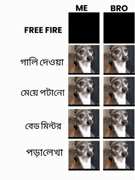 #CapCut #viral #tiktokbangladesh #fyp #foryou 