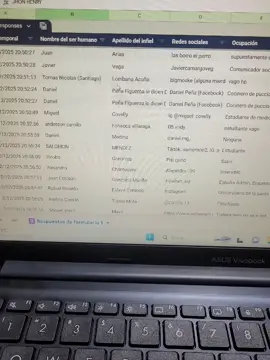 Niñas, son dos links, en uno llenan la encuesta con la información del infiel y en el otro ven las respuestas Encuesta: https://docs.google.com/forms/d/e/1FAIpQLSdVjt76pkUxhD26aarXdwWWumk4sAActH_-LGAxnFE6tD4jzQ/viewform Respuestas: https://docs.google.com/spreadsheets/d/1xX9ALCW7yxx4vCs-No4JdWPg2OXbDZs_hf9Yd4Kstec/edit?resourcekey=&gid=682400213#gid=682400213#Nodal #Beele #cachos #colombia