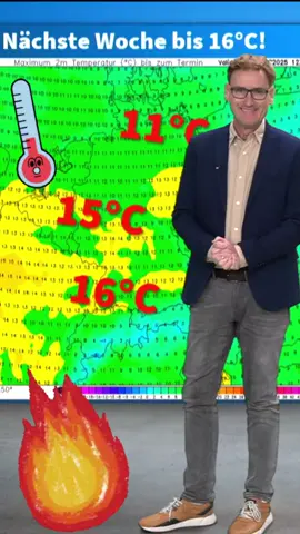Wetter vom 3. Dezember 2025: Das ist heftig!🌡🌡🌡 #Frühlingswetter nächste Woche, zumindest nach den Temperaturen! So wird das nichts mit #Winterwetter ! Heftige Prognosen für Deutschland!#Wetter #Trends #Rekordwärme🌡🌡🌡 #Winter?🌡🌡🌡 #foryoupage #foryou #Nikolaustag🌡🌡🌡 #Spitzenwerte @Domink Jung 