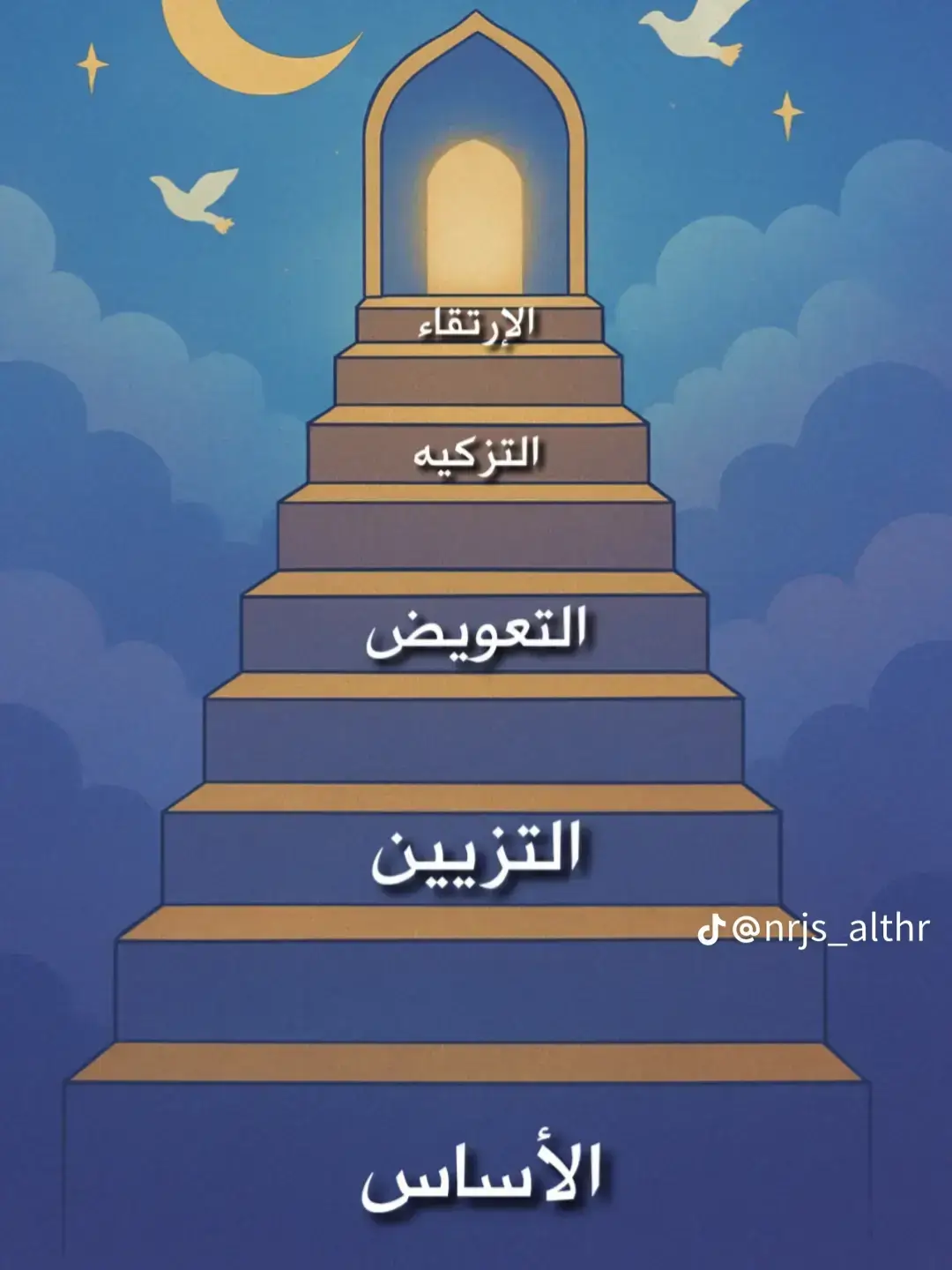 #الشيعة_اسياد_العالم #اللهمعجل_لوليك_الفرج #المهدي_المنتظر #اللهم_صل_على_محمد_وآل_محمد #اللهم_صل_على_محمد_وآل_محمد 