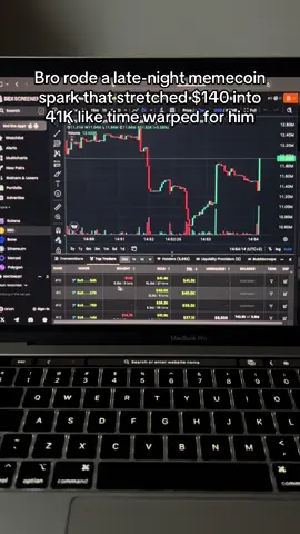 #crypto #memecoin #solana #trading 