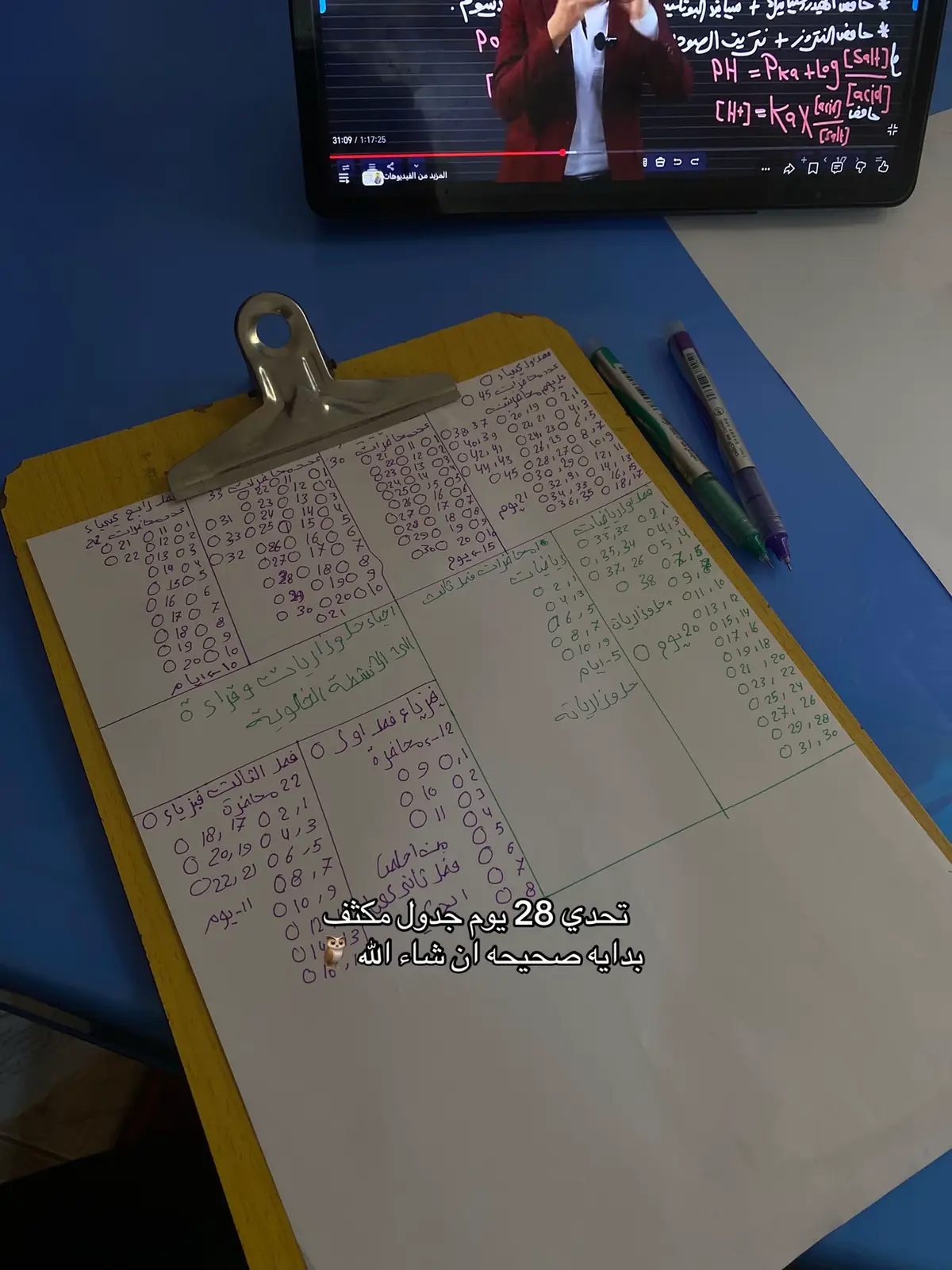 اني قاريه فصول اول لكن احس روحي ممضبطه ف مراح اعاني هواي بس هيج هم مراجعه وهم اضبط👊🏻#viral #tiktok #سادسيون #سادس #طب 