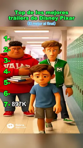 Top disney pixar trailers. #sora #disney #trailer #ai #comedia 