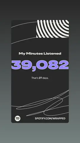 Spotify Wrapped 2025 – My Minutes Listened 39,082, That's 27 days. #foryoupage❤️❤️ 