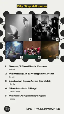 Terima kasih sudah menemani 2025 ini, tahun yang tidak mudah untuk WNI. Terus berkarya @Baskara Putra / Hindia @Lomba Sihir @Crewnya .Feast & Hindia ❤️🤍 #hindia #lombasihir #feast #spotifywrapped2025 #kenapaakuwni 🫶🏻
