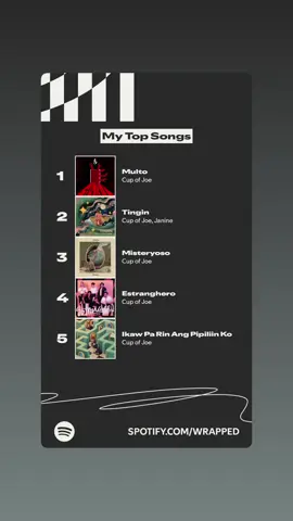 Spotify wrapped. Mapanakit na malunkit ang 2025 wrapped ko 🥹 #fyp  #spotifywrapped #spotify #cupofjoe #cupofjoemusic