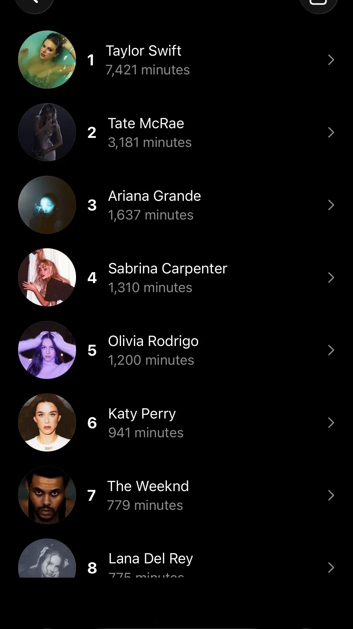 It is always gonna be Taylor at first #spotifywrapped #applemusic #wrap #2025 #taylorswiftedit 