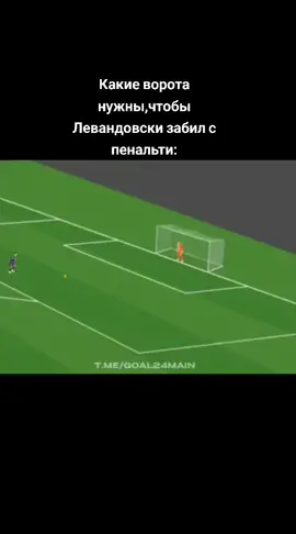 #fyp #tiktok #viral  #football #lewandowski 