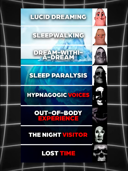 Explaining iceberg of the biggest sleep phenomena PT.2   #theories #iceberg #sleep #phenomena 