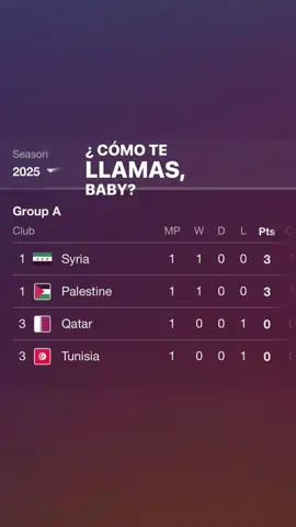 #سوريا #فلسطيني #منتخب_سوريا #كاس_العرب 