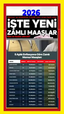 #emekli #sgk #asgariücret #bağkur #memur 