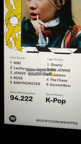 Rapor tahunan🤌🏻#spotifywrapped #spotify 