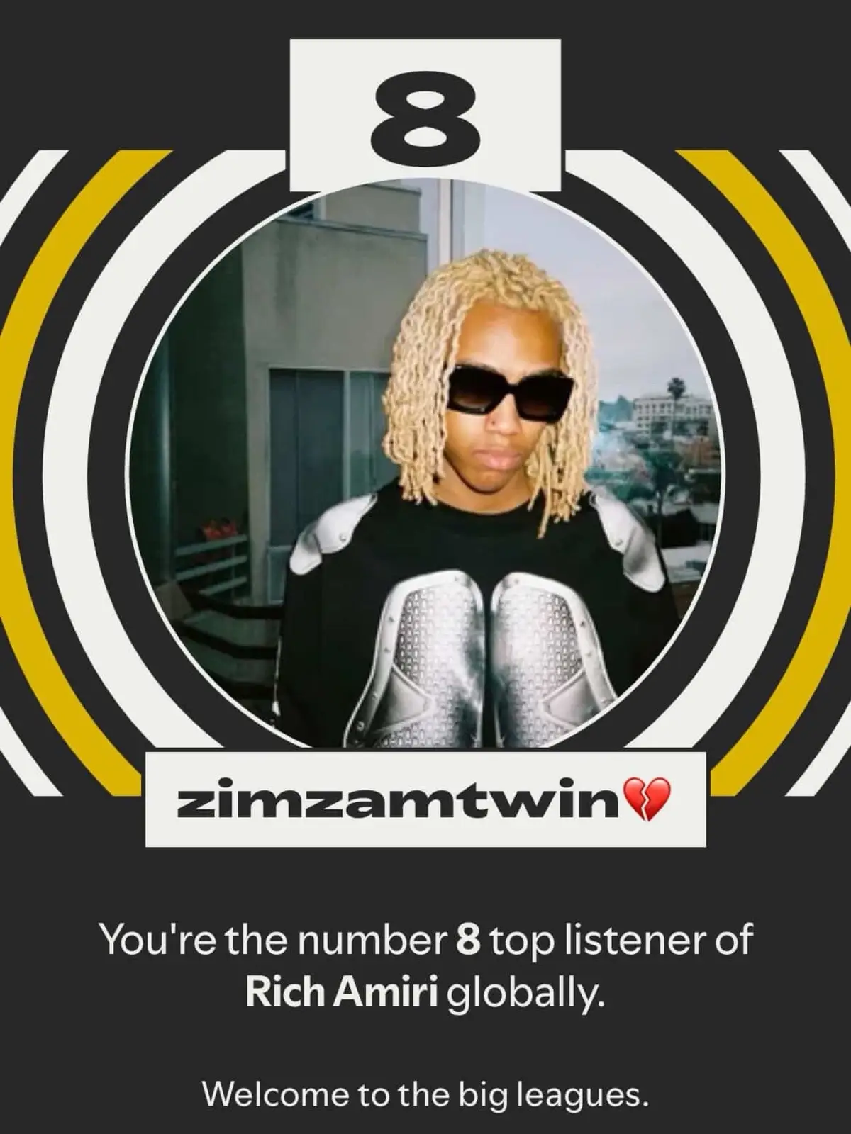 Fans sent in their spotify wrapped for this year 👀 these were the results… #fyp #richamiri #newmusic #richamirisnippet #spotifywrapped 