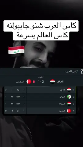 #برشلونة #فيسكا_برسا_دائماً_وابداً🔵🔴 #العراق🇮🇶 #المنتخب_العراقي #barcelona 