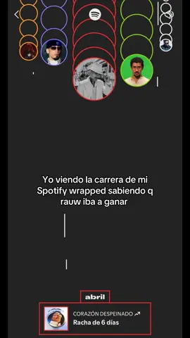@rauwalejandro #rauw #cosanuestra #paratiiiiiiiiiiiiiiiiiiiiiiiiiiiiiii #wrapped #spotify 