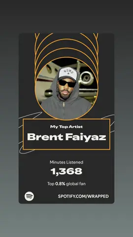 #spotifywrapped #fyp#spotify #brentfaiyaz 
