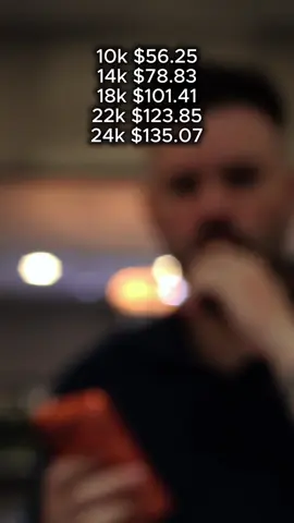 Precio de el dia #goldpricetoday 