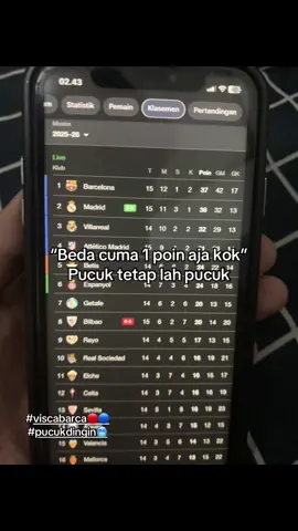 #pucukdingin🥶 #laliga #barca #viscabarca #fyp 