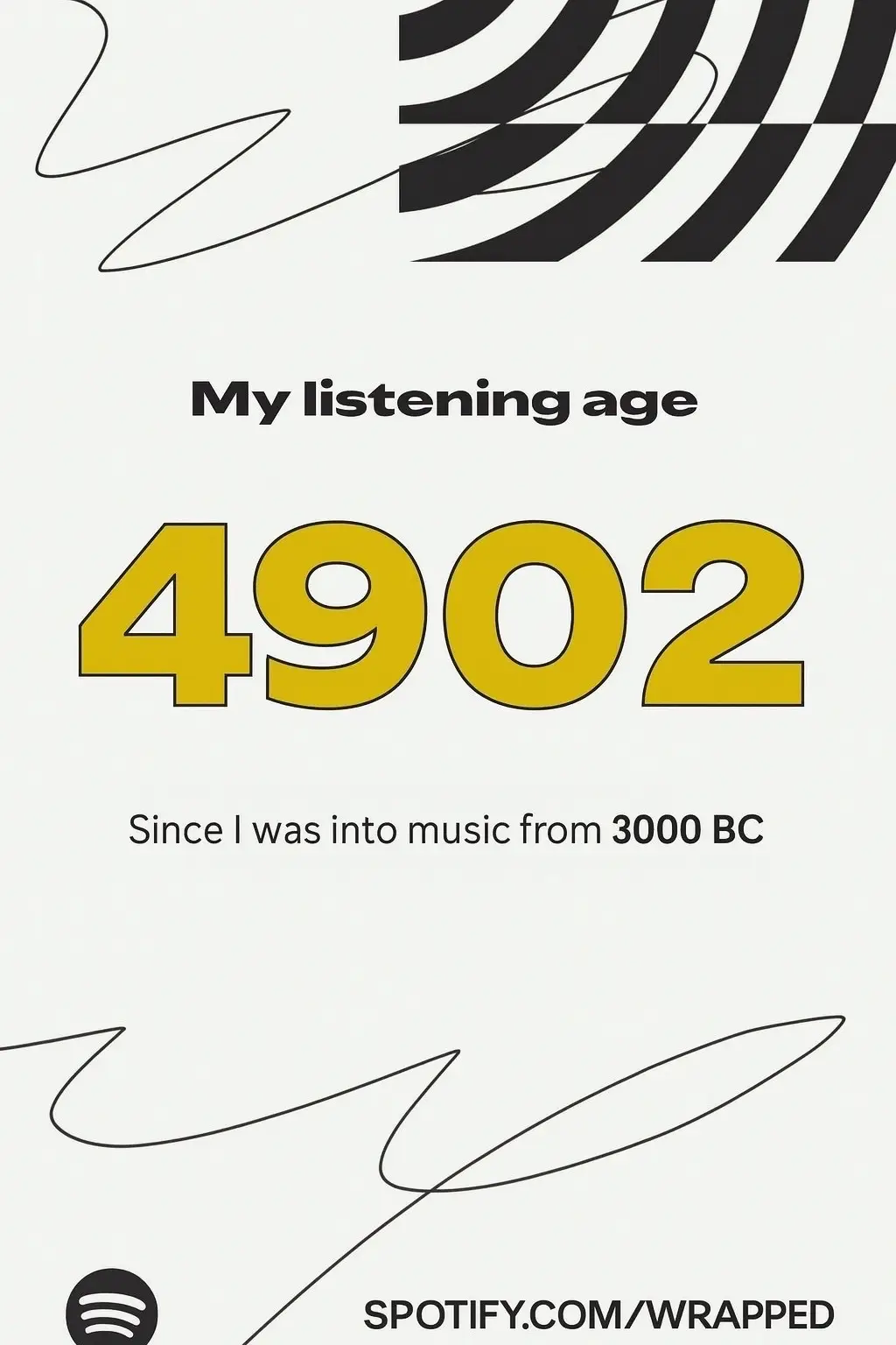 Spotify ahh Mesopotamia ahh lyre music so good #spotifywrapped #spotify #mesopotamia #ur #unc 