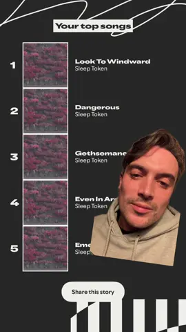 Oh I’m so surprised by my Spotify wrapped *not* 👍