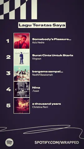 sesuka itu sm somebody's pleasure 🤏🏻 #4u #spotifywrapped #beranda #fyp #xybca 