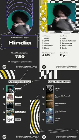 inilah my favorite lagu sob🥶 #fyp #hindia #feast #spotify #spotifywrapped 