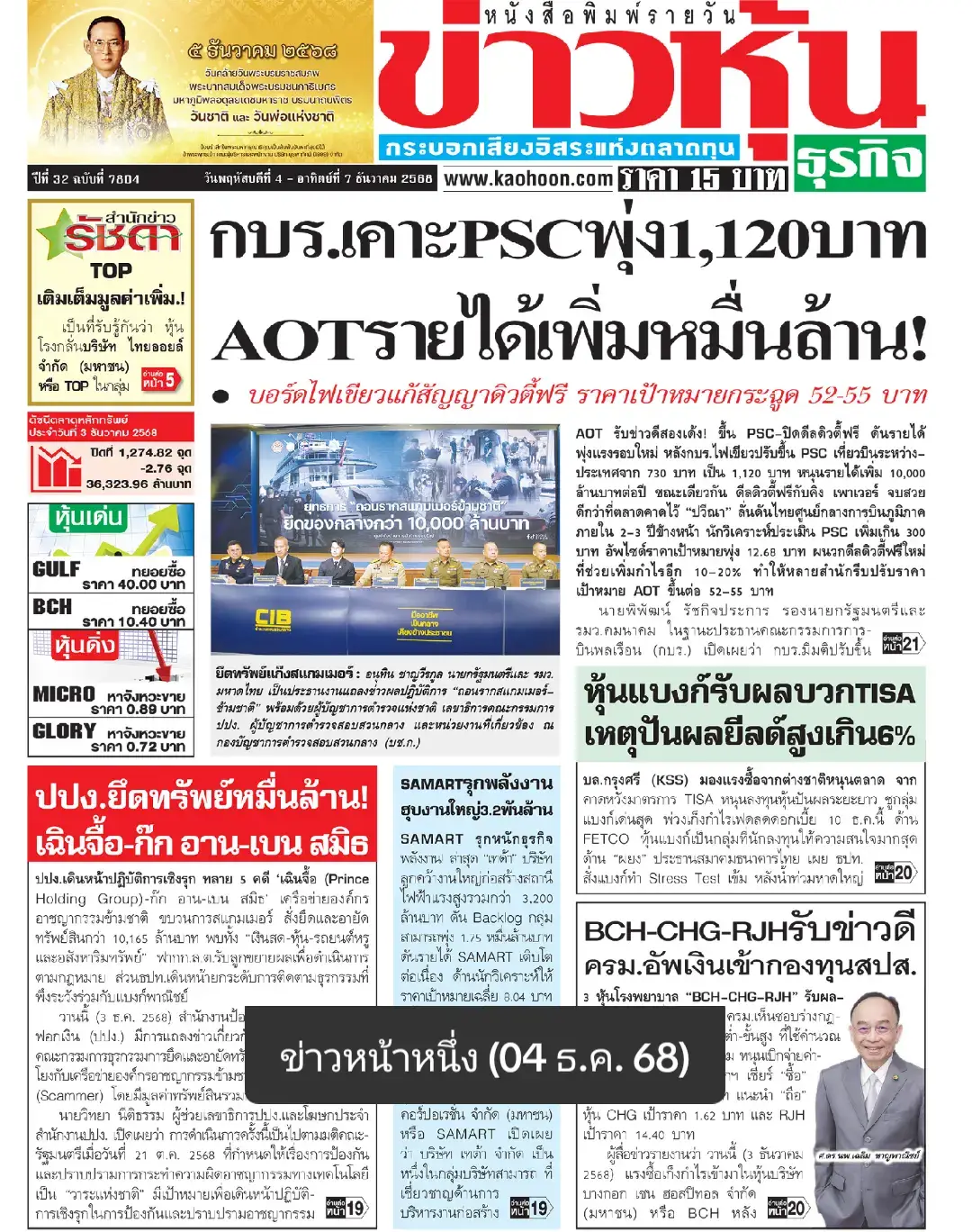 ข่าวหน้า 1 หนังสือพิมพ์ 