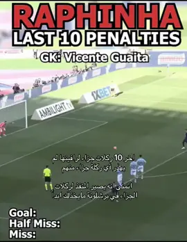 #برشلونة #رافينها 