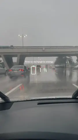 #CapCut  صباحات المطر☔️🤍#fyp #trending #الشرقيه #الخبر 