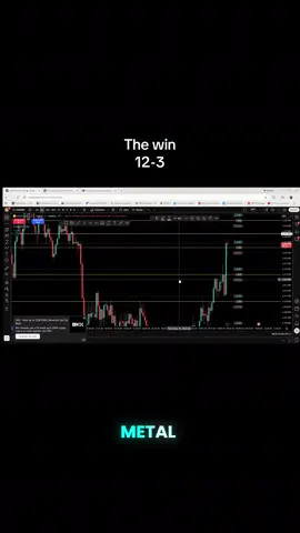 link in bio – 66 spots left closing fast   #xauusd #forexsignals #fyp