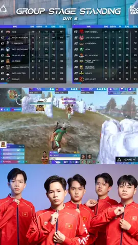 Kết thúc 2 ngày thi đấu- Wag ngạo nghễ đứng top 1 trong bxh🔥#bacgau #freefire #wag #garenafreefire #wagfreefire00 