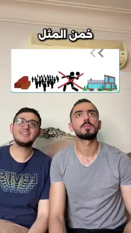 #fyp #foryou #foryoupage #viral 