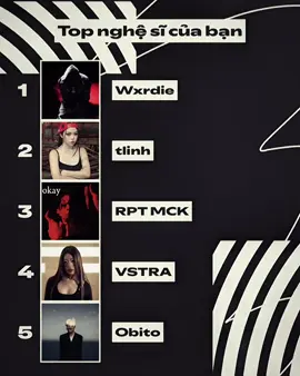 tổ hợp gì đây😭😞#mck #wxrdie #tlinh #obito #vstra 