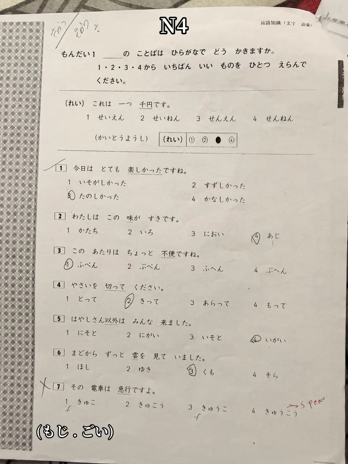 #creatorsearchinsights #jlpt #n4 #文字語彙 #sujanchaulagain 