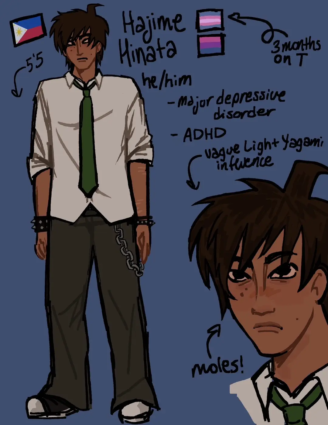 plus natsumi sigh i promise i’ll write out a more detailed explanation for my design choices here i have plans #komahina #nagitokomaeda #hajimehinata #natsumikuzuryuu #danganronpa 