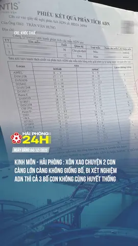 SỐNG HƠN VỚI NHAU GẦN 2 CHỤC NĂM HOÁ RA LÀ ĐI ĐỔ VỎ ỐC #haiphong24h #haiphong #trending #tiktoknews #haiduong 