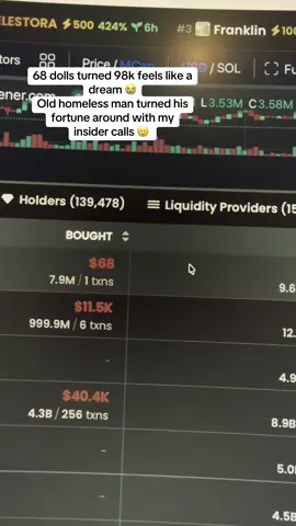 There’s hope for humanity. #solana #memecoin #crypto #fyp #goviral 