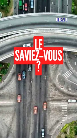 LE SAVIEZ-VOUS ? Version Gabon. #gabontiktok🇬🇦 #acnews #libreville_gabon🇬🇦 #flyover 