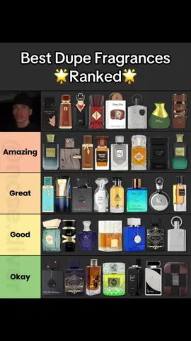 The Best Mens Dupe Fragrances For Compliments ‼️ #fragrance #fragrancetok #dupefragrances #cologne #perfume 