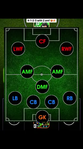Old Sepahan formation is back 😱 #foryou #efootball #foryoupage #sktahmang #viral 