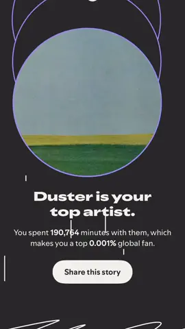 not my type of music #duster #spotifywrapped 