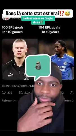 #haaland #drogba #pl #footballtogether #footballtiktok 