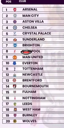 😂😂😂😂😂👎👎👎🏆🏆🏆🏆🏆