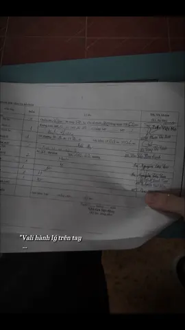 cbi lên đường #nvqs2025 #chubodoi #xh 