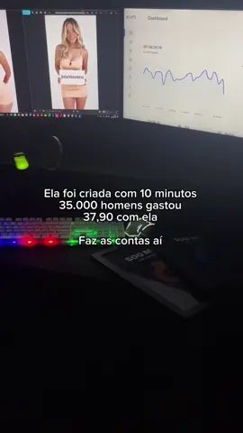 #marketingdigital #digitalmarketing #sucesso #chatgpt #inteligenciaartificial 