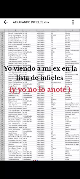 lista de infieles de Bolivia pasoel exel✨😏 #paratiiiiiiiiiiiiiiiiiiiiiiiiiiiiiii #bolivia🇧🇴 #infieles #fypシ゚viral #listadeinfieles 