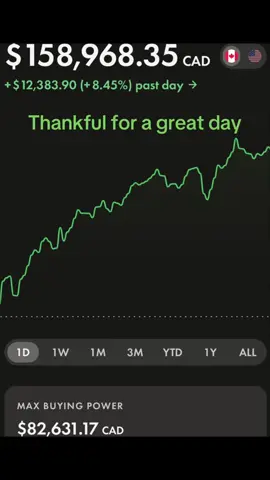Massive green day! The US continues to make strides to decouple the rare earth supply chain from China.  It is vital for the US to build domestic supply chain and $UUUU is one company helping solve this problem. They focus on uranium, vanadium and rare earth elements production. Day 25 journey to 1 Million. Portfolio value: $158,986 Today’s gain: +12,383  #uranium #rareearth #china #milliondollarchallenge  #wealthsimple 