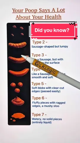 #educatoraward #LearnOnTikTok #lklogic #Science 