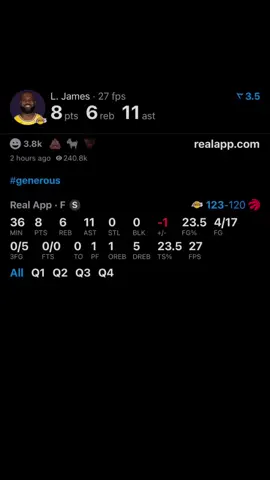 #lebronjames #lebron #lakers #NBA #viral @Real Sports App 